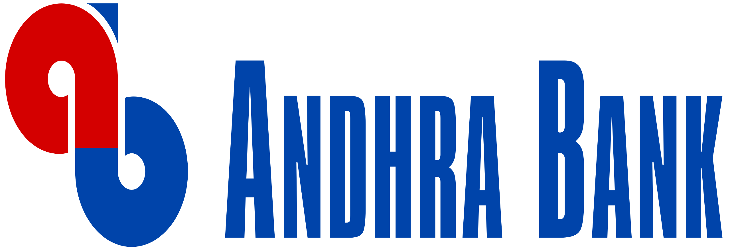 Andhra Bank